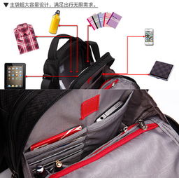 深圳斜挎包定制 實(shí)體廠家如何為您打造專(zhuān)業(yè)箱包